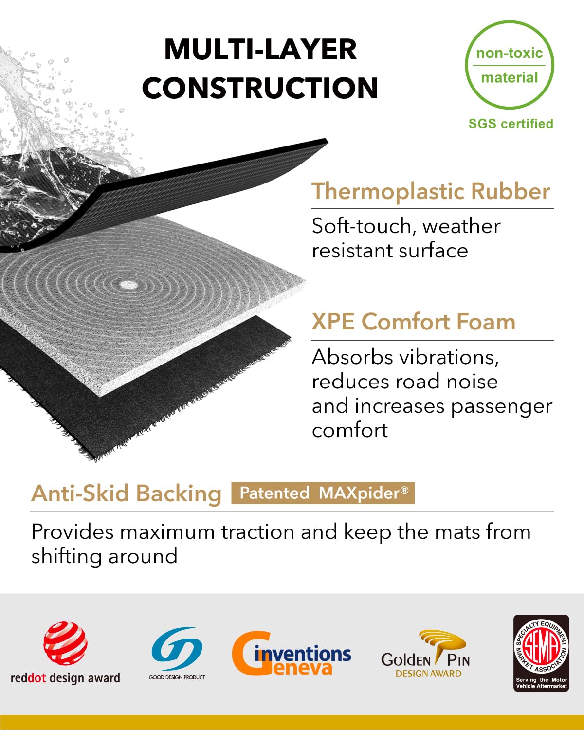 Easy maintenance of 3D MAXpider Kagu cargo liner; wipe clean or hose off