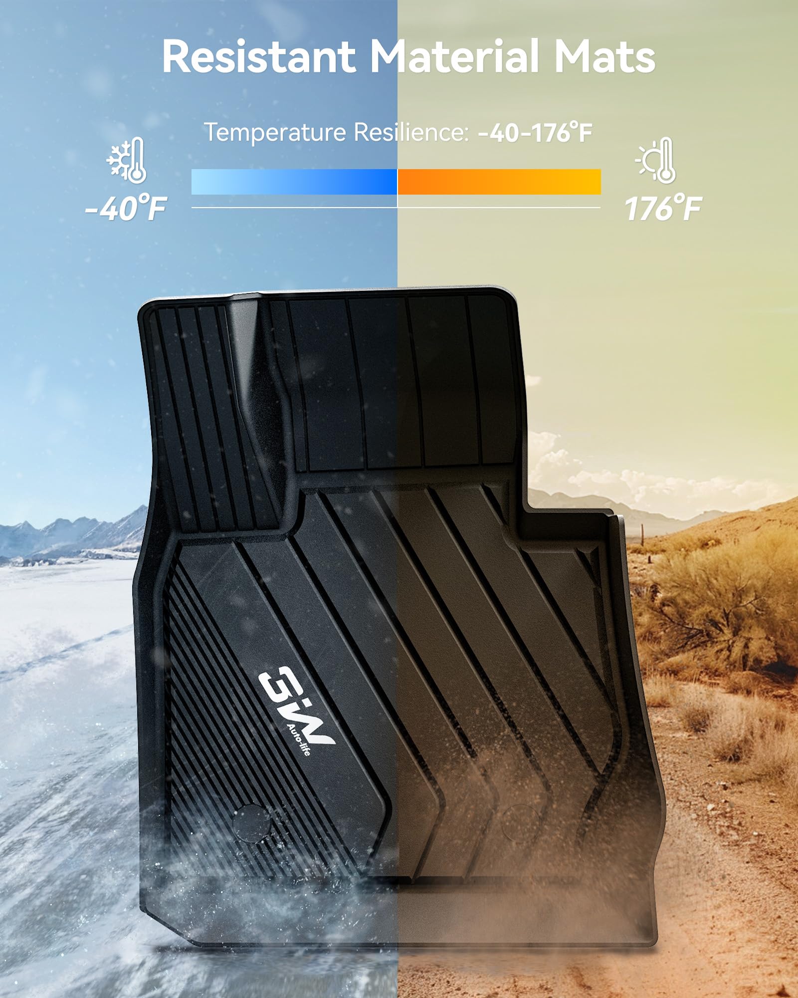 Easy-clean feature of 3W BMW X3/X4 floor mats after messes