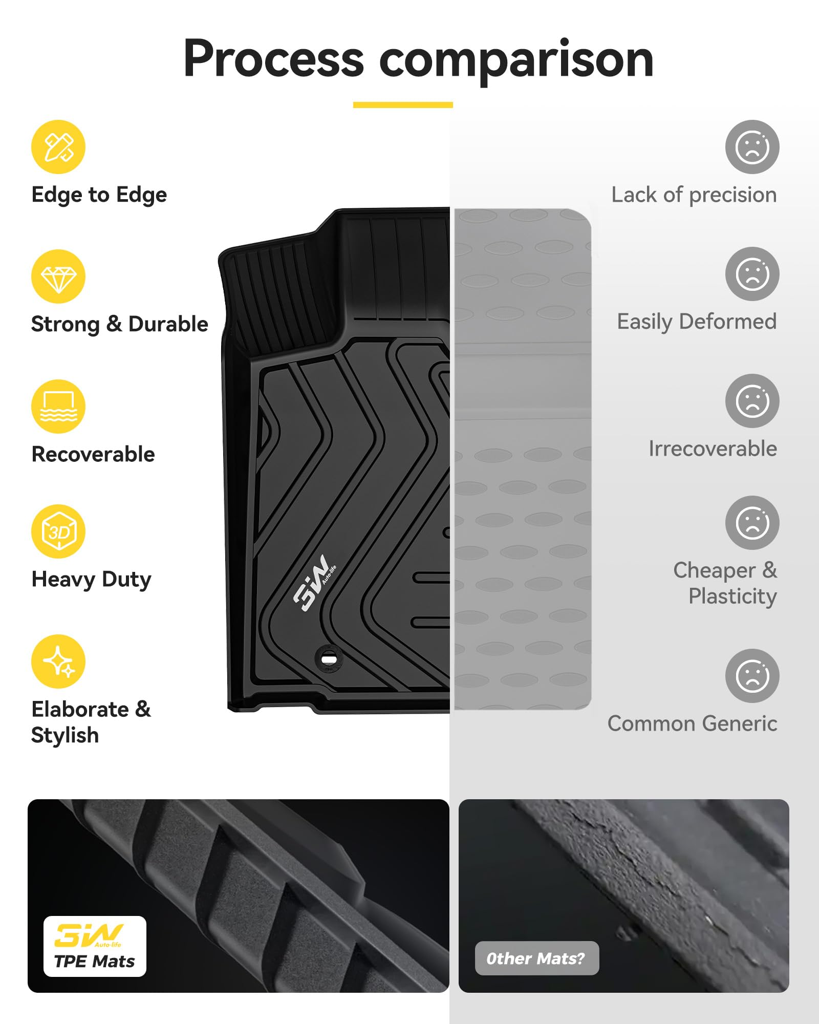 Black 3W floor mats for Lexus NX interior enhancement