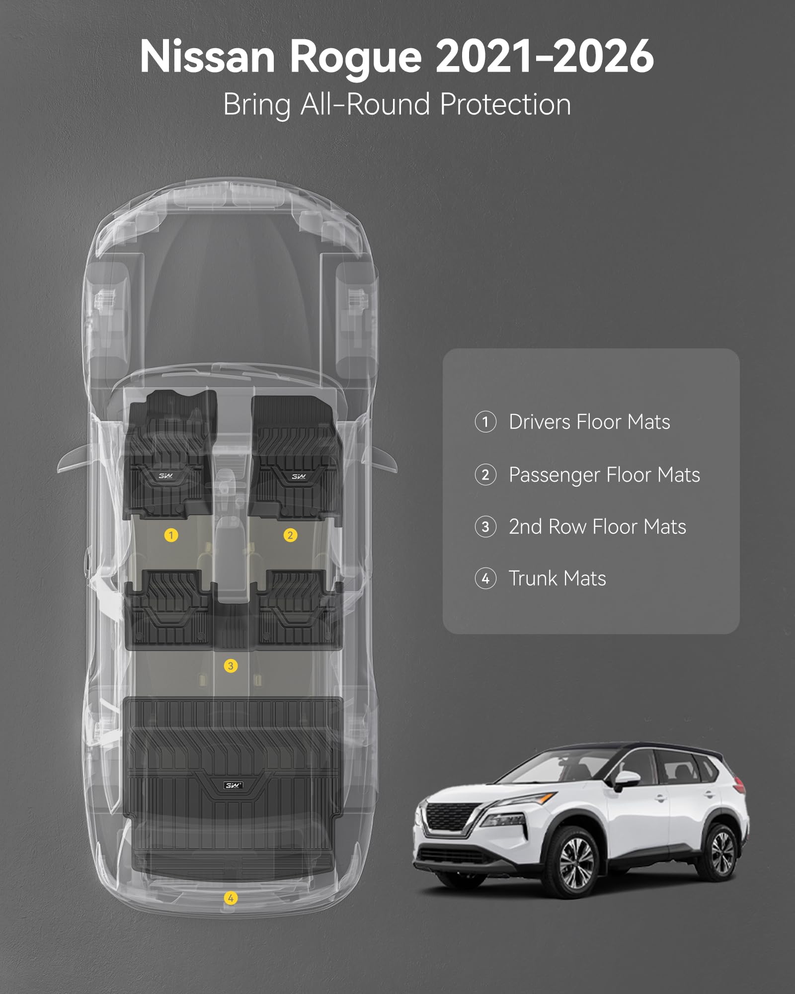 3W Nissan Rogue cargo mat trunk area detailing water-resistant protection