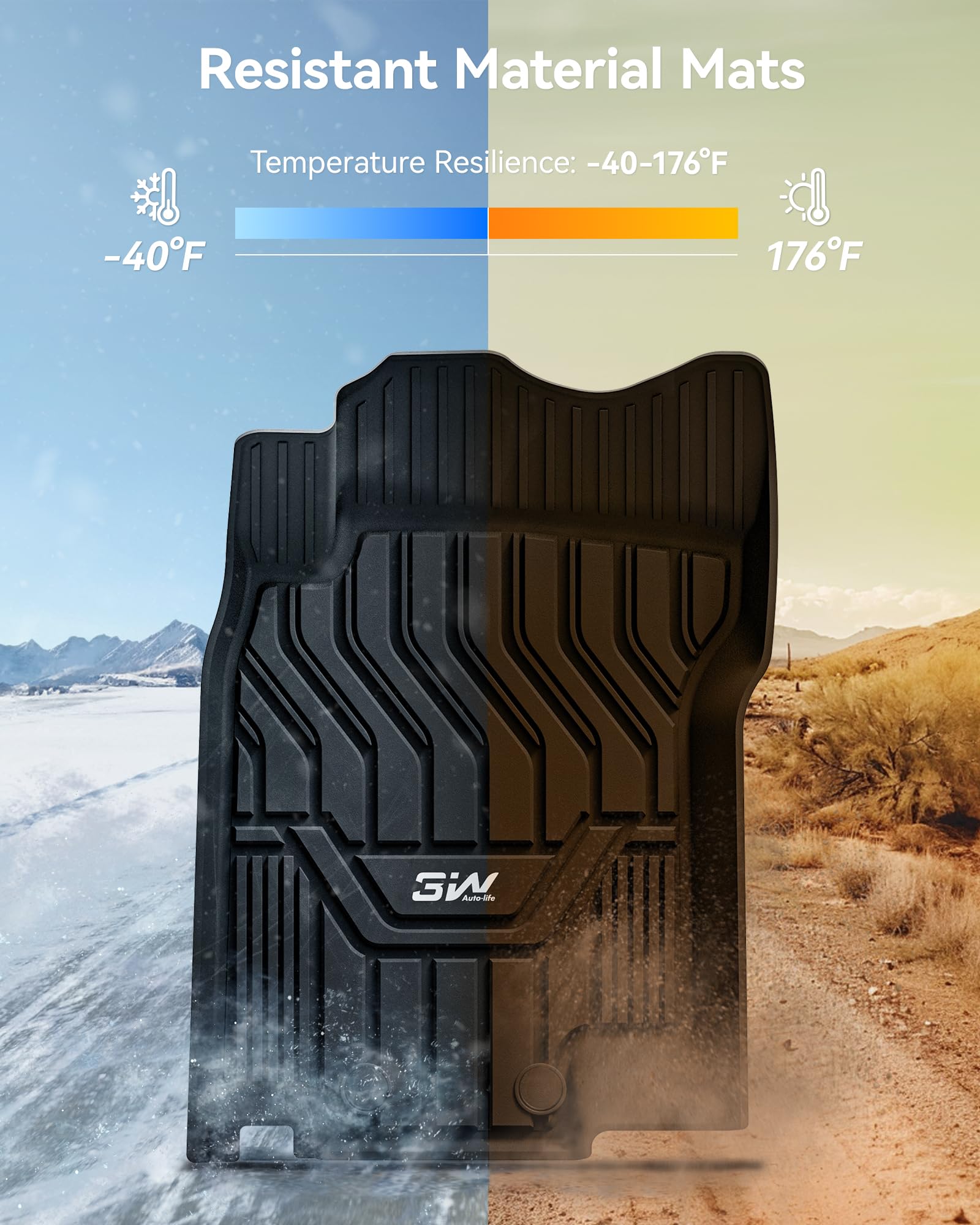 3W Nissan Rogue floor mats close-up of 3-inch raised edge for containment