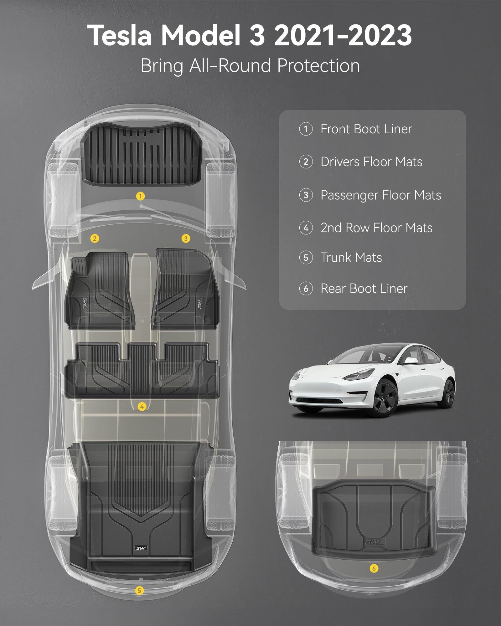 3W Tesla Model 3 floor mats texture detail highlighting grooves