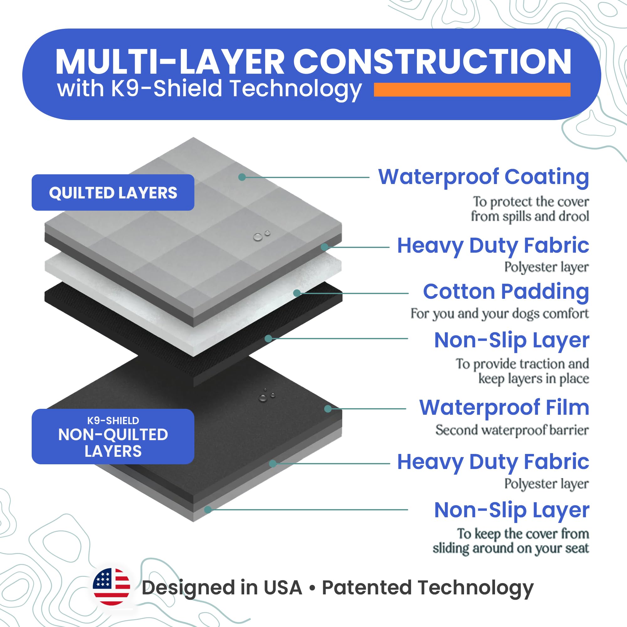 4Knines dog floor hammock non-slip backing stays secure during travel