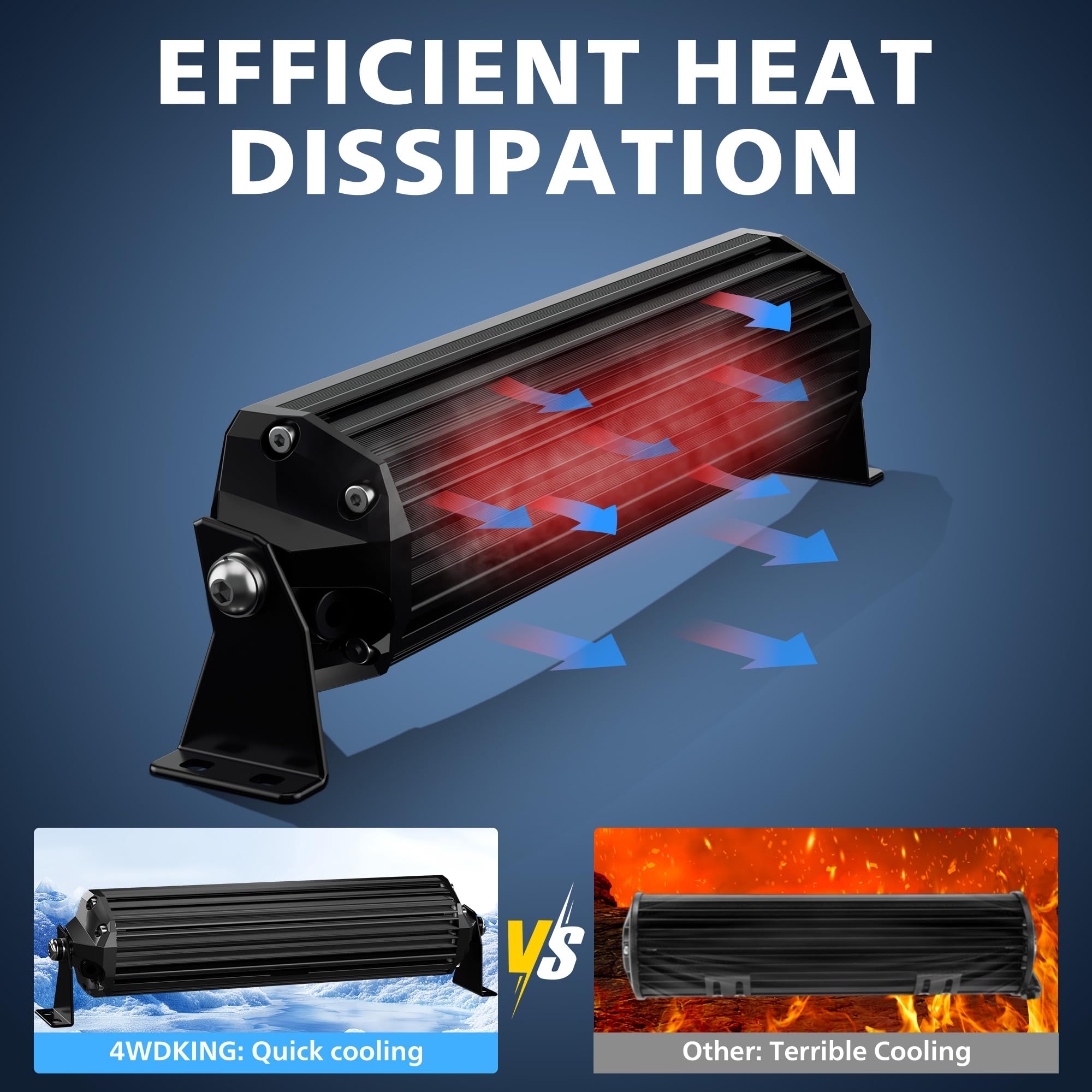 4WDKING LED light bar with IP68/IP69K protection for tough conditions.