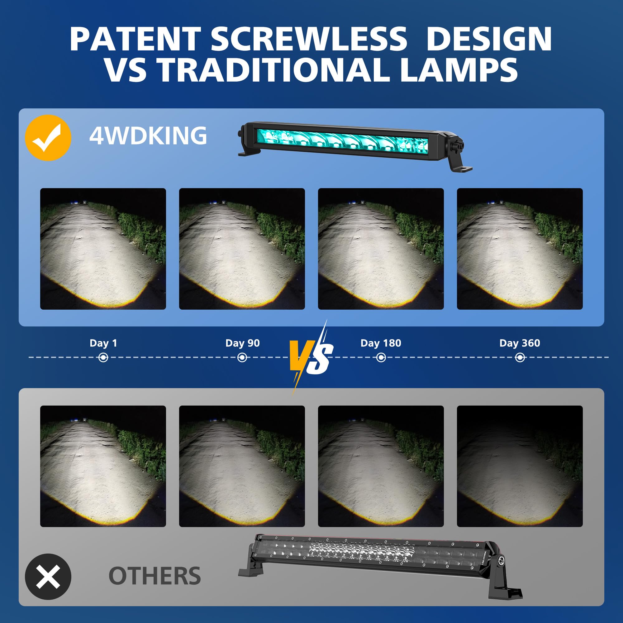 4WDKING RGB LED light bar side profile showing color mode versatility