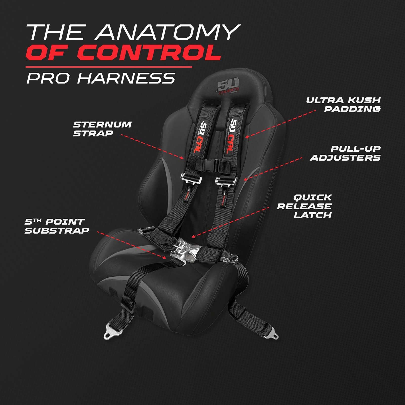50 Caliber Racing harness with sewn-in sternum pad, enhancing comfort during long off-road sessions.