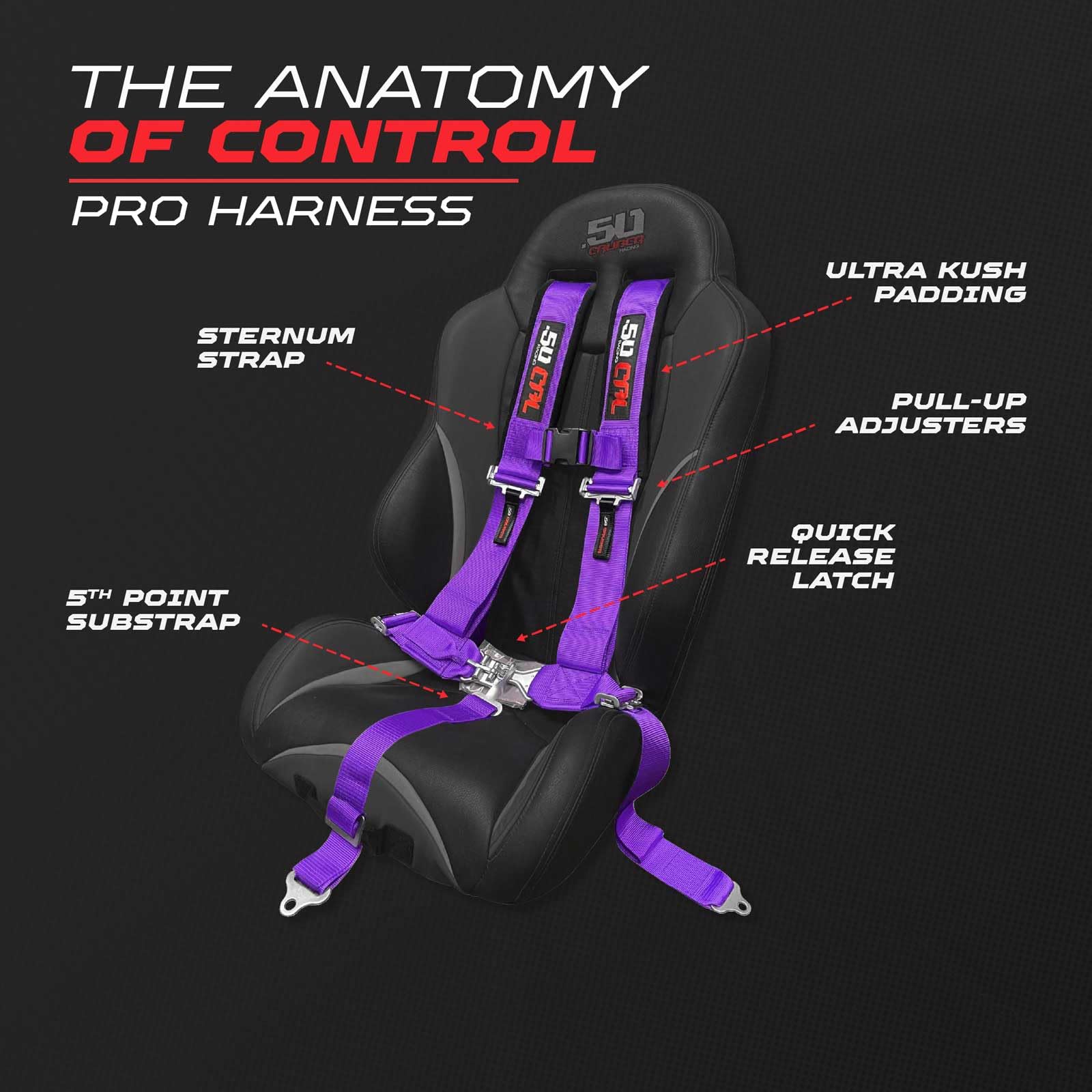 50 Caliber Racing 5 Point Harness sternum strap adds chest stability and safety