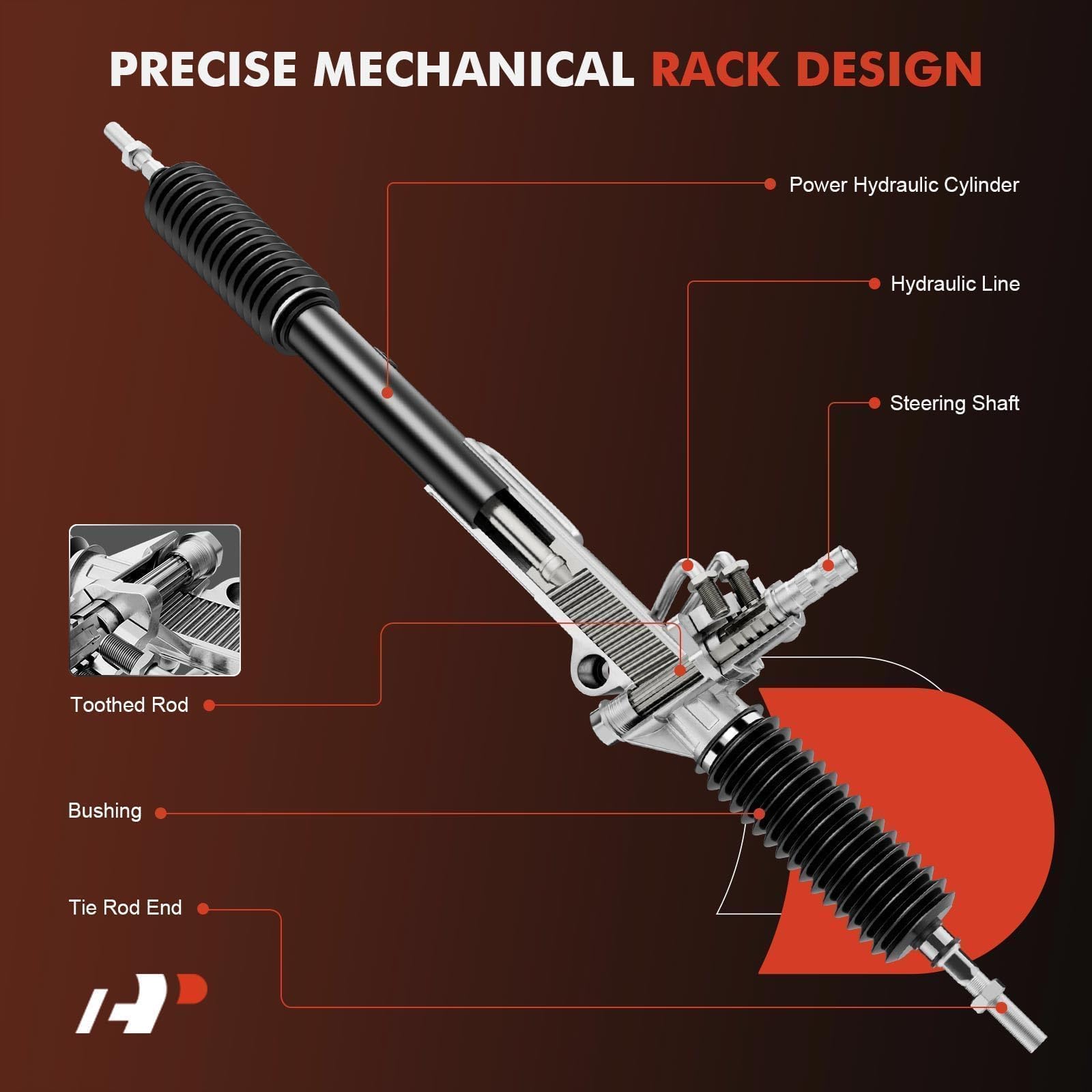 A-Premium packaging shows exactly what is included for fast, do-it-yourself installation.