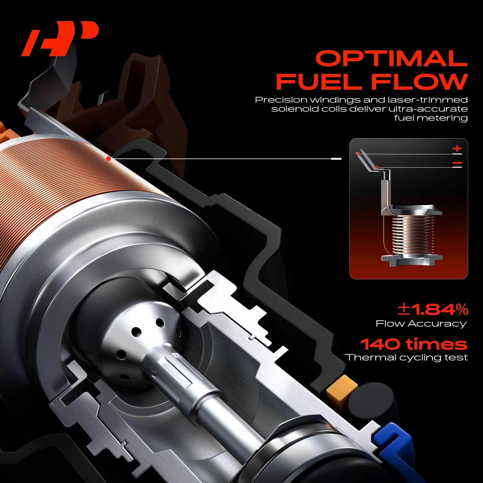 V6 4.3L engine fitment visuals for Silverado and Sierra enthusiasts.
