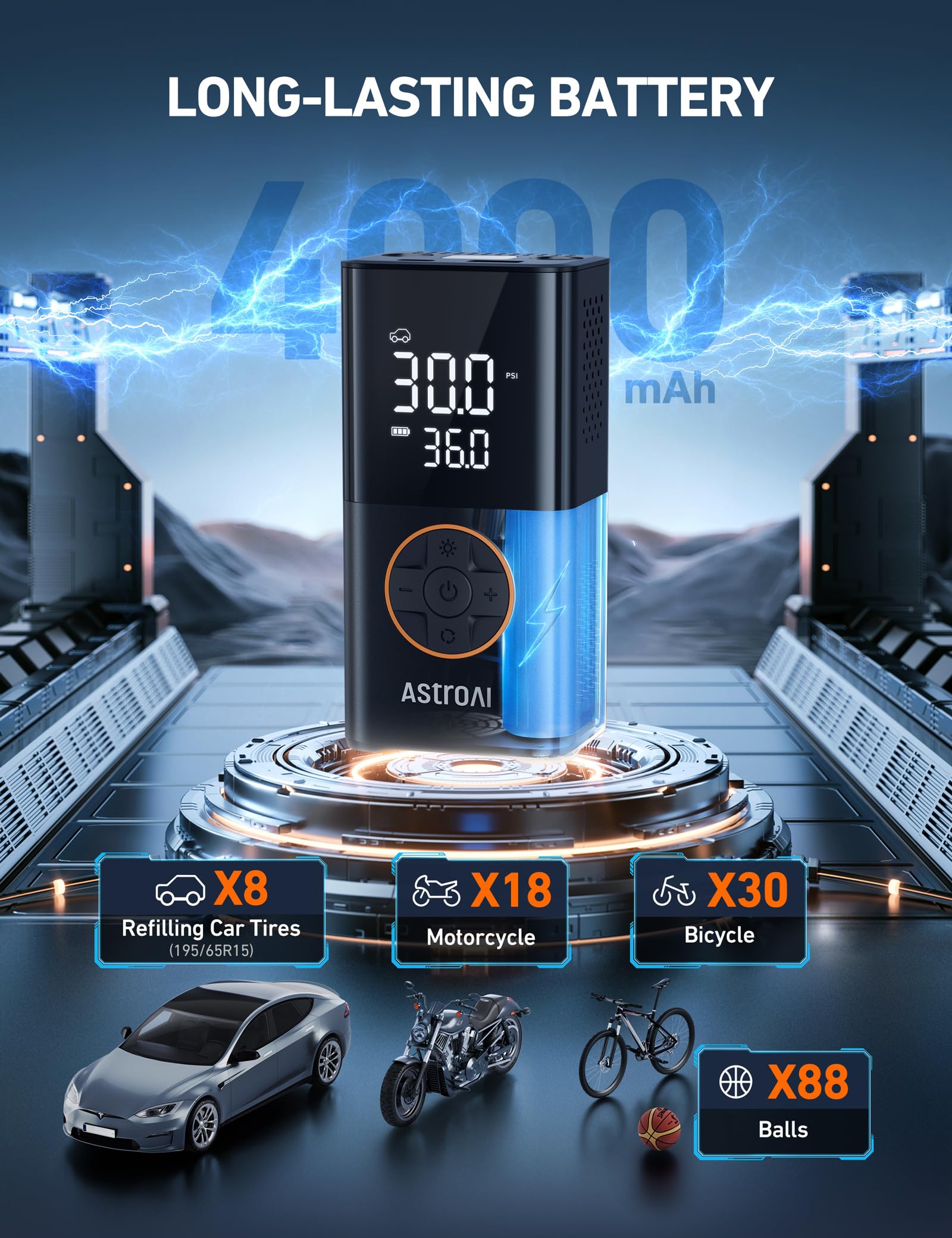 AstroAI L7 with LED light mode assists inflations in low light conditions.