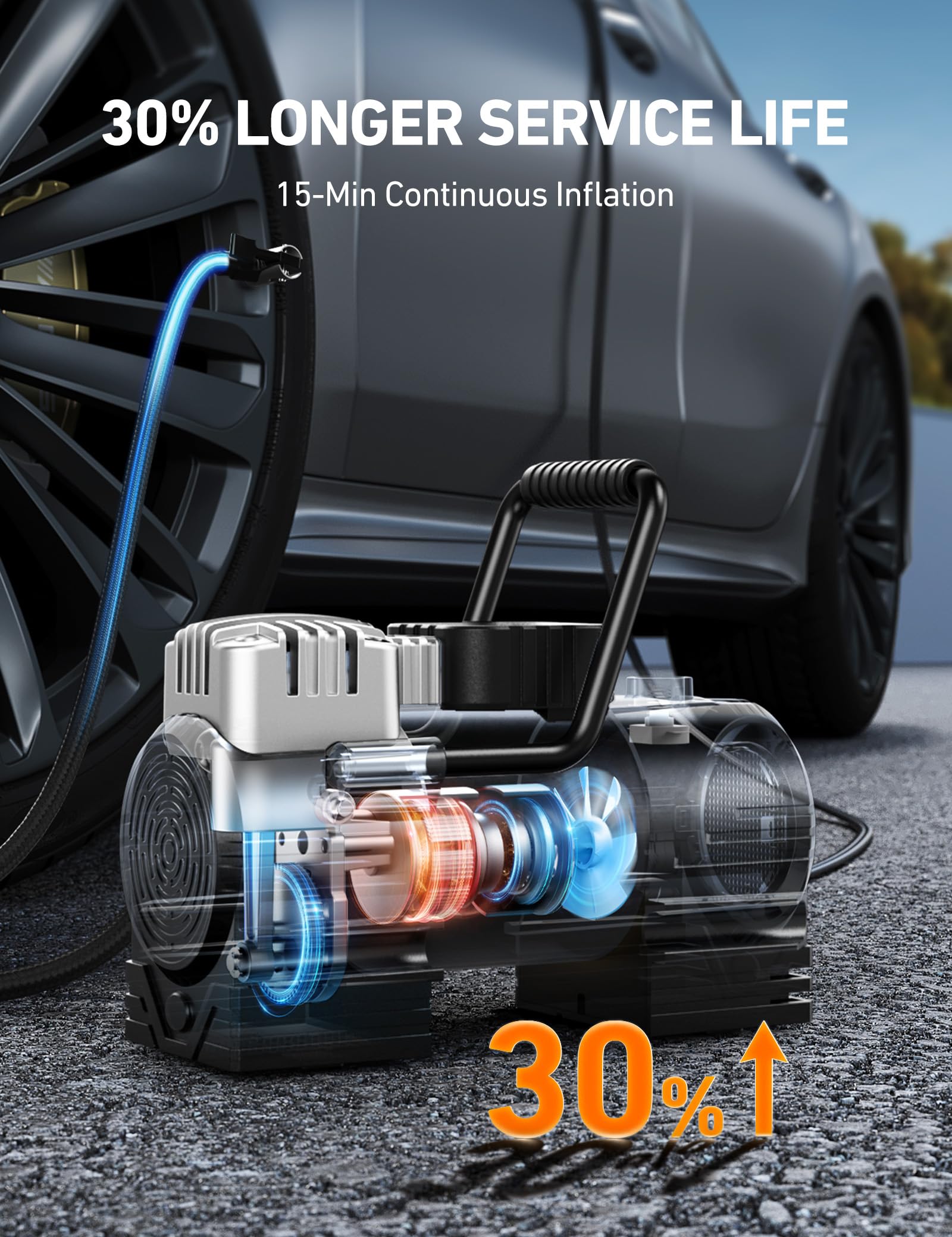 AstroAI tire inflator in compact portable size fits easily in your car.