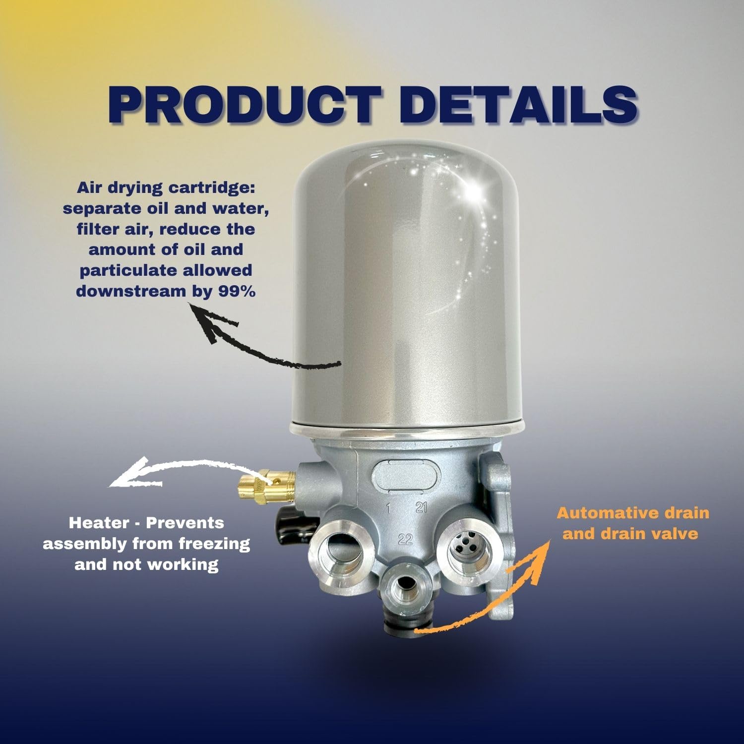 Torque R955079 integral governor simplifying plumbing and installation.