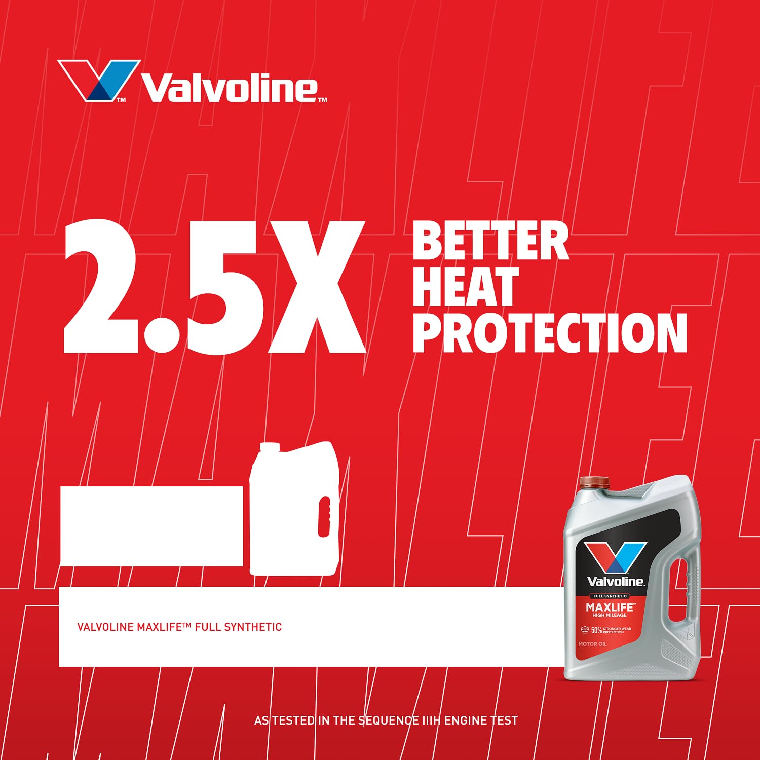 Valvoline MaxLife engine heat protection graphic signaling heat management.