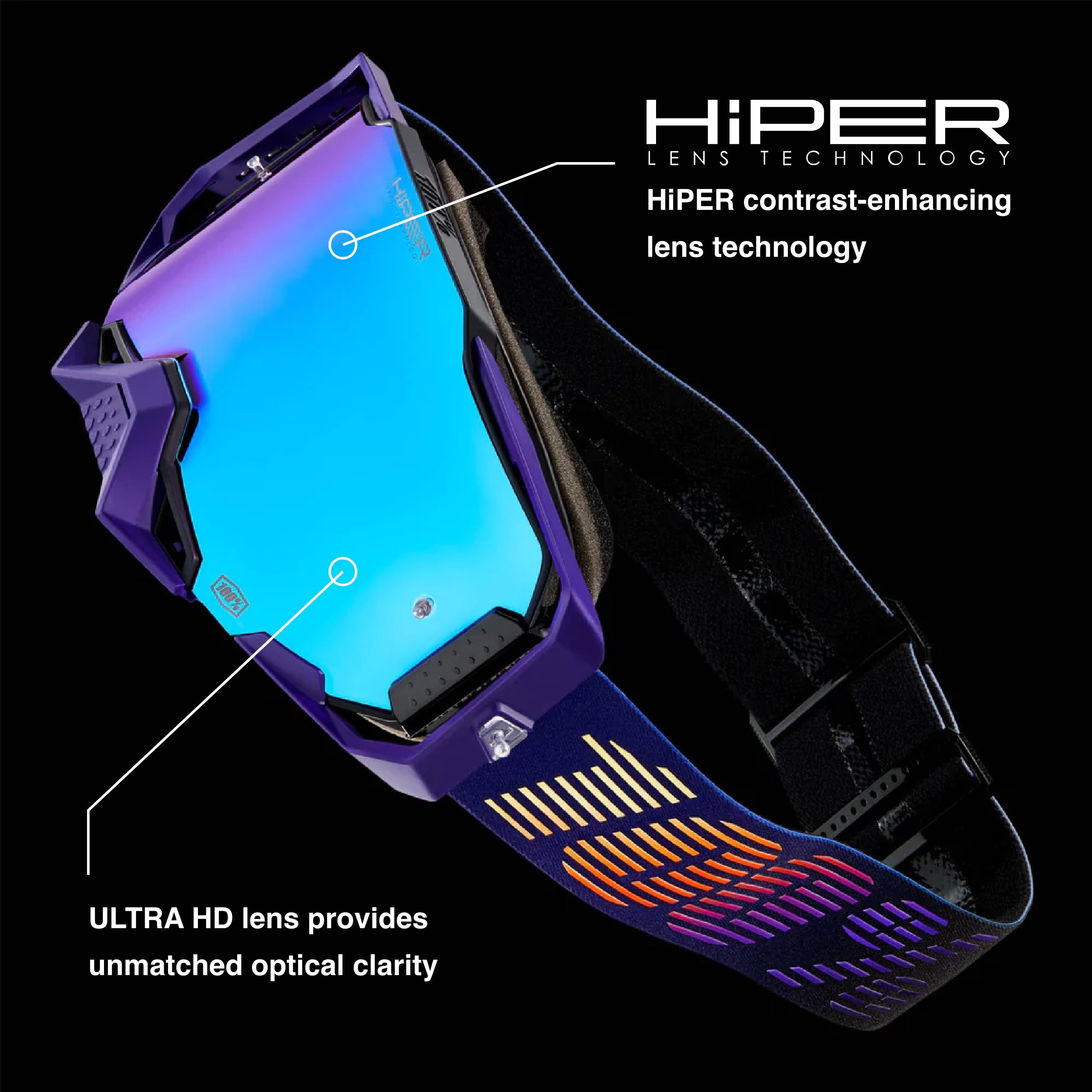 100% ARMEGA frame closeup highlighting durable dual-injection construction.