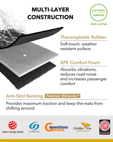 Easy maintenance of 3D MAXpider Kagu cargo liner; wipe clean or hose off