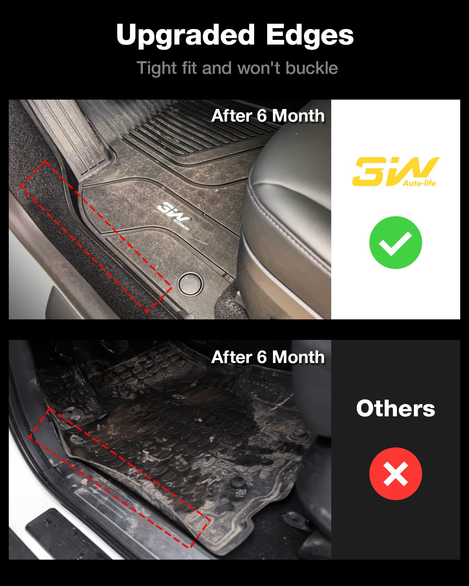 3W Audi Q5 easy-clean mats rinse with water.