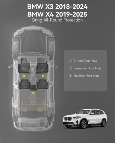 3W X3 eco-friendly TPE mats keep cabin odor-free and safe.