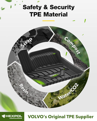 3W Nissan Rogue cargo tray liner keeps interior organized