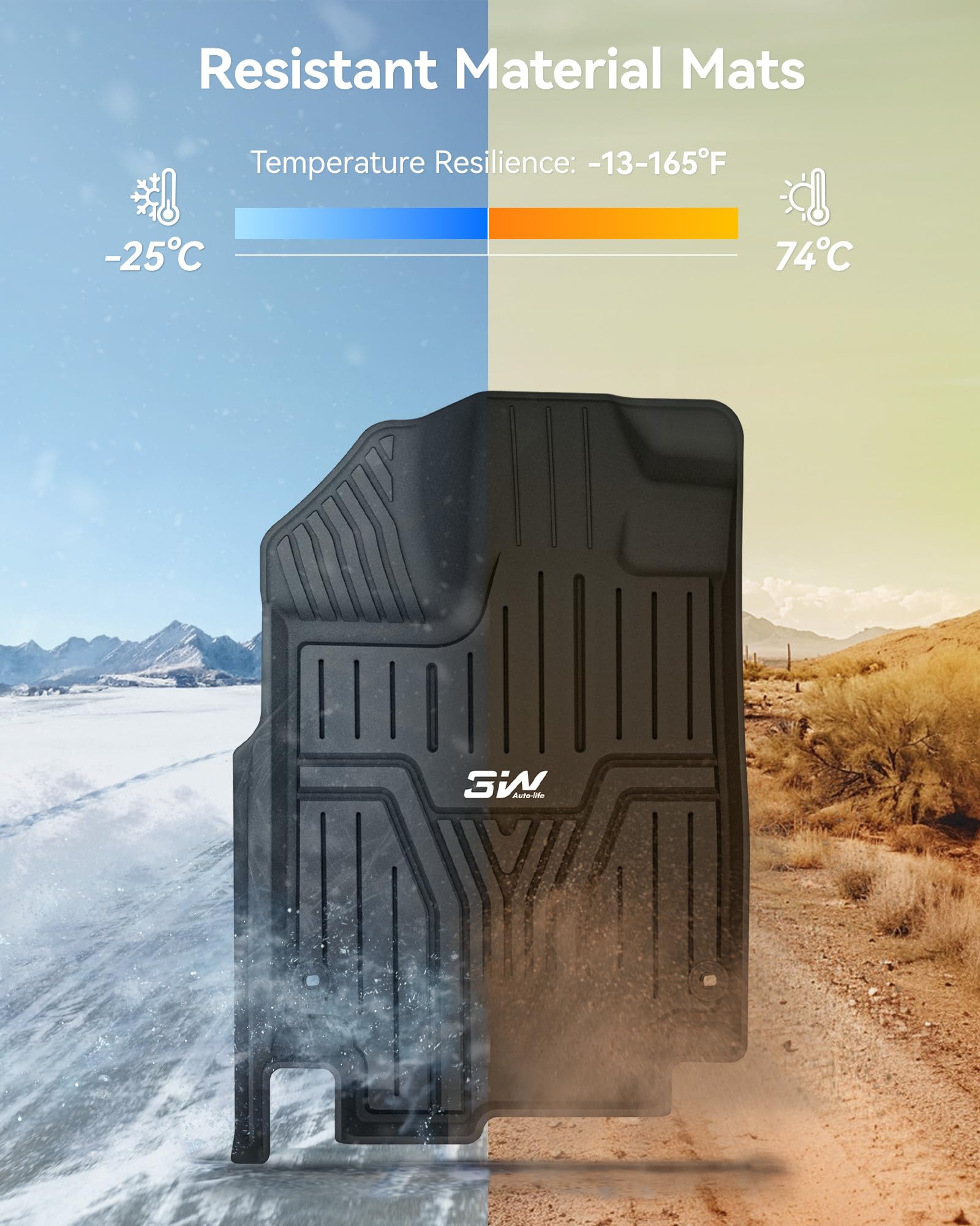 3W Odyssey floor mats non-slip surface for safety.