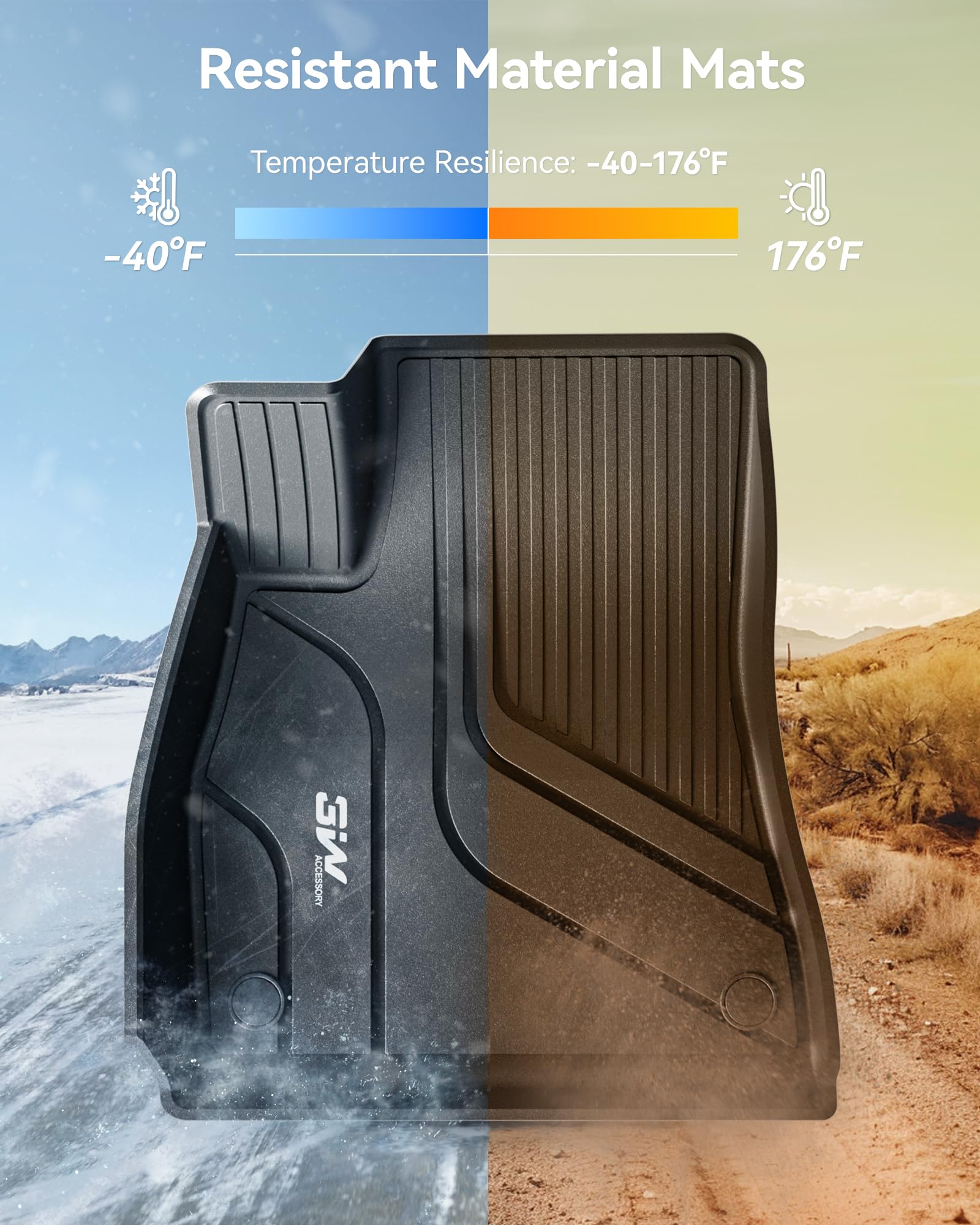 3W Tesla Model 3 full set of floor mats and trunk liner