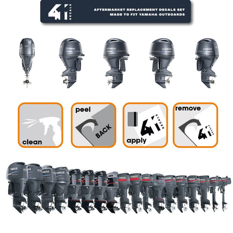 411 DECALS Yamaha 150 FS decal packaging, ready-for-install replacement kit.