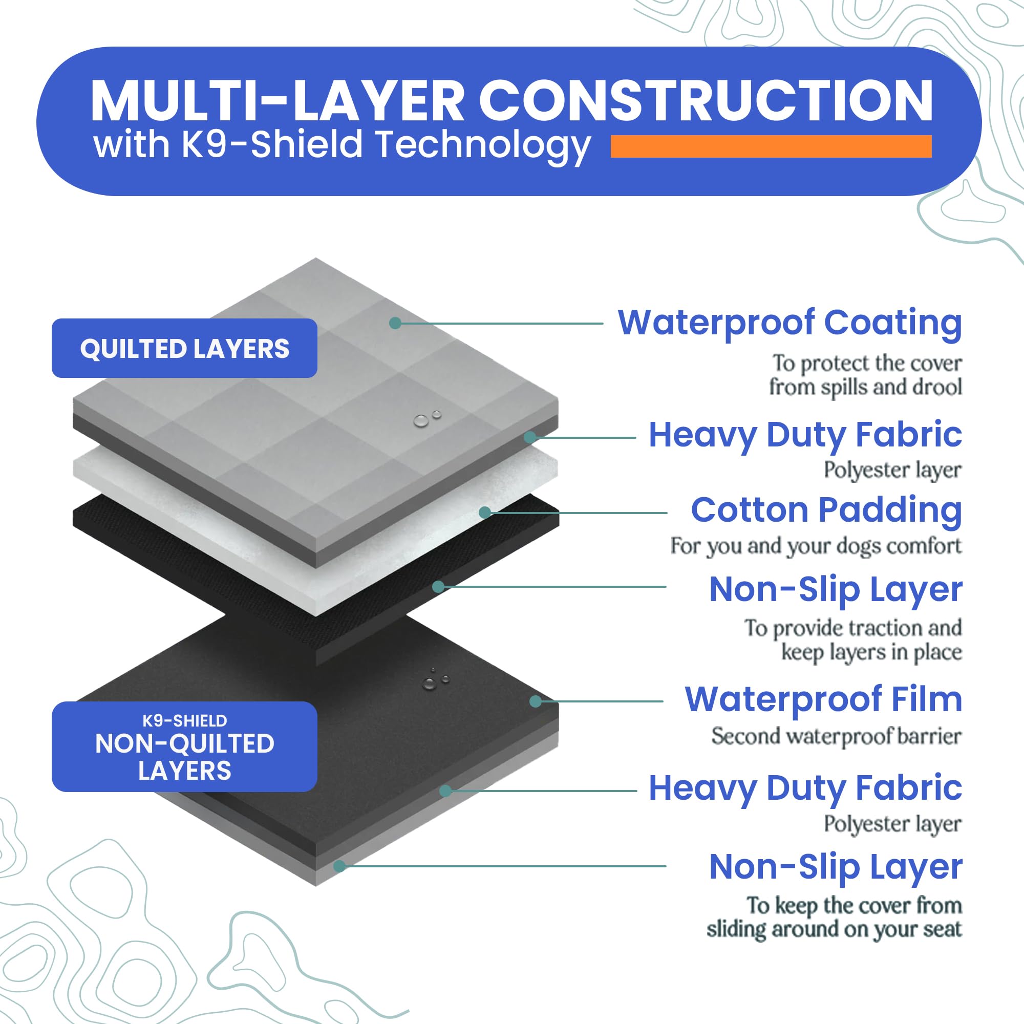 4Knines Split Cargo Liner bumper flap provides extra rear protection during loading.