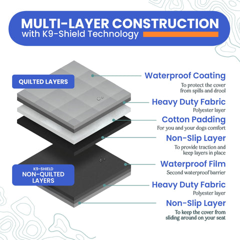 4Knines Split Cargo Liner bumper flap provides extra rear protection during loading.