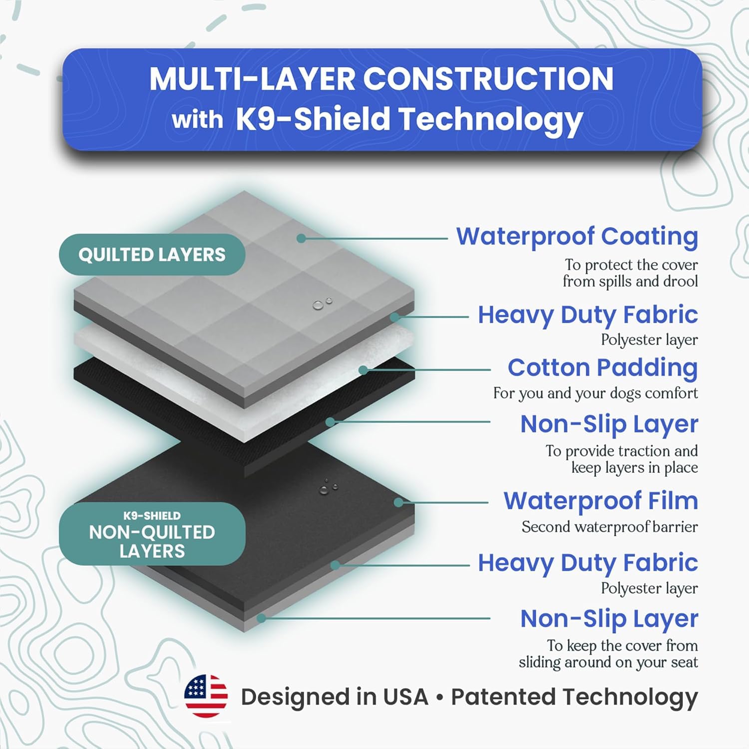 4Knines durable cargo liner built for lifetime protection