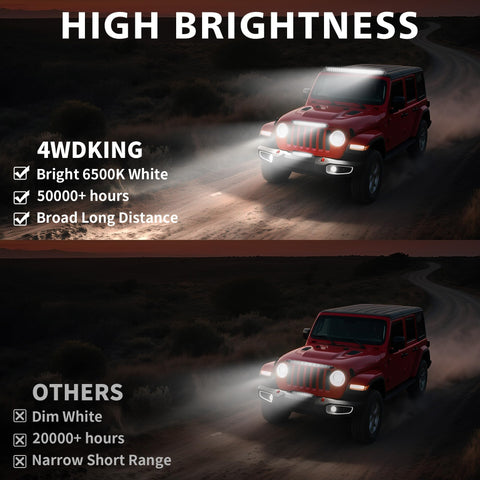 4WDKING 30-inch cooling fins support stable performance in heat.