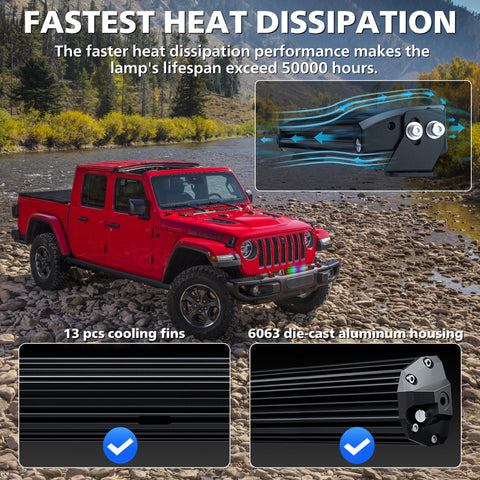 4WDKING RGB lighting bar display with multiple dynamic modes