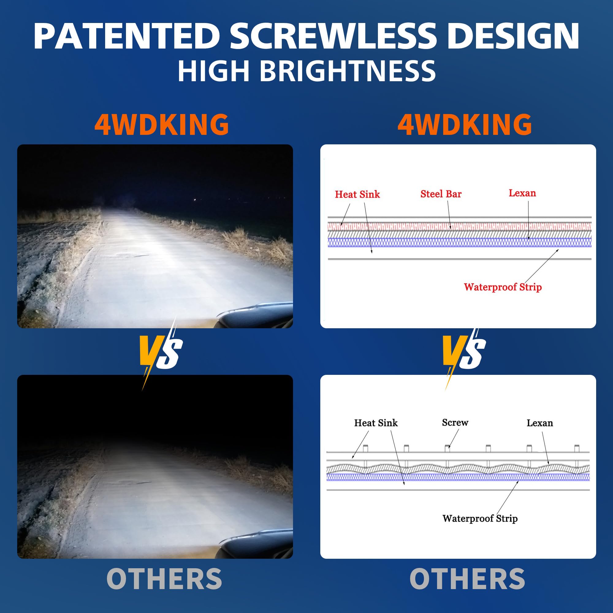 4WDKING RGB light bar 52 inch back view reveals rugged waterproof build.