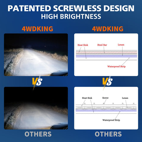 4WDKING RGB light bar 52 inch back view reveals rugged waterproof build.