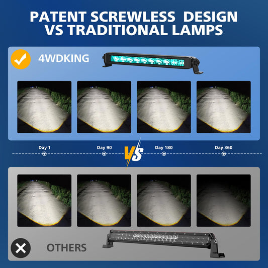 4WDKING RGB LED light bar side profile showing color mode versatility