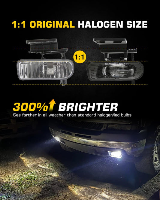 4X4FLSTC LED fog light close-up lens emphasizing sturdy PC lens