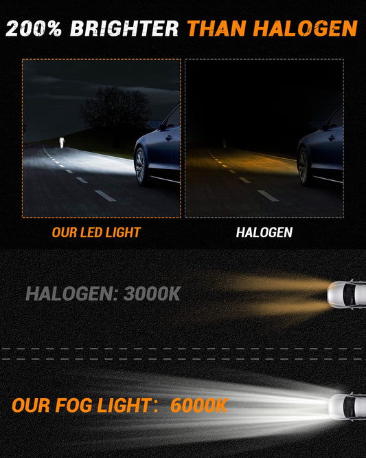 4X4FLSTC LED fog lights die-cast housing close-up highlighting heat-dissipating design