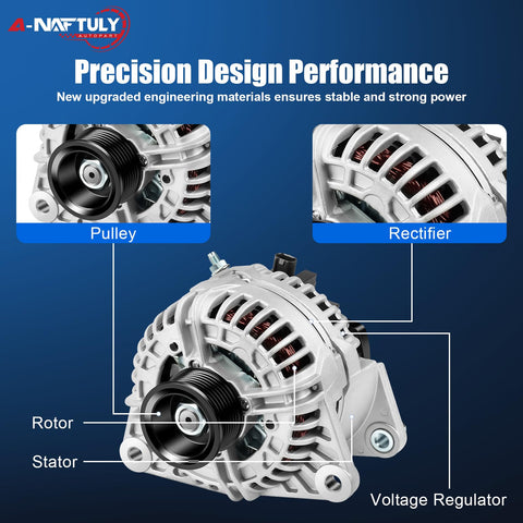 A-NAFTULY testing setup demonstrates no-load and loaded performance checks.