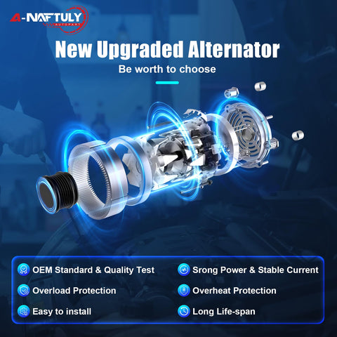 A-NAFTULY alternator interior with copper windings visible for efficient current delivery