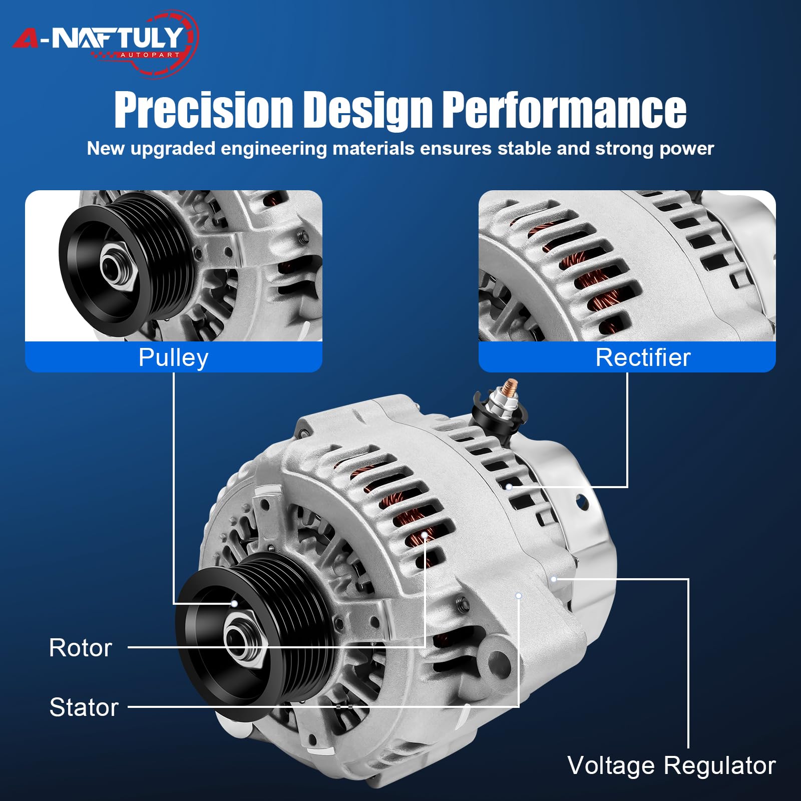 A-NAFTULY 1022110610 heat-dissipation coating on exterior surface aids cooling.