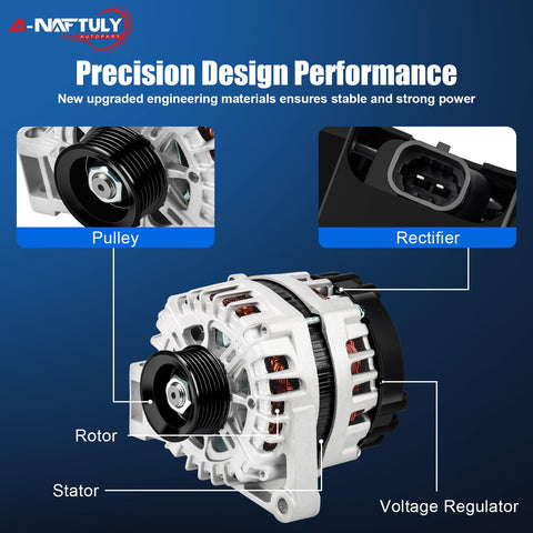 A-NAFTULY OE-numbers reference shows broad compatibility across models