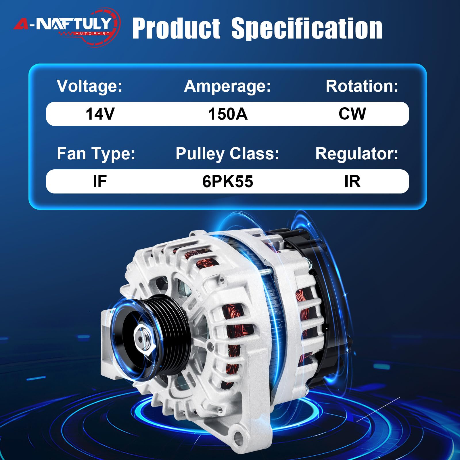A-NAFTULY packaging box ready for safe shipping and storage