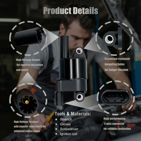 ACCEntry packaging box for coil pack and components