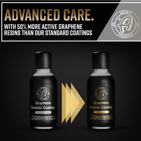 Adam's Polishes Graphene Coating application step visual; easy, even coverage.