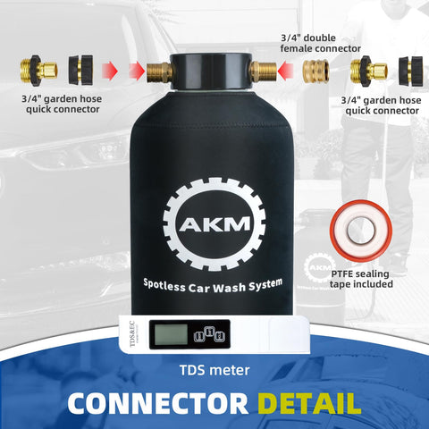 AKM garden hose quick connector shown for easy setup and cleaning.