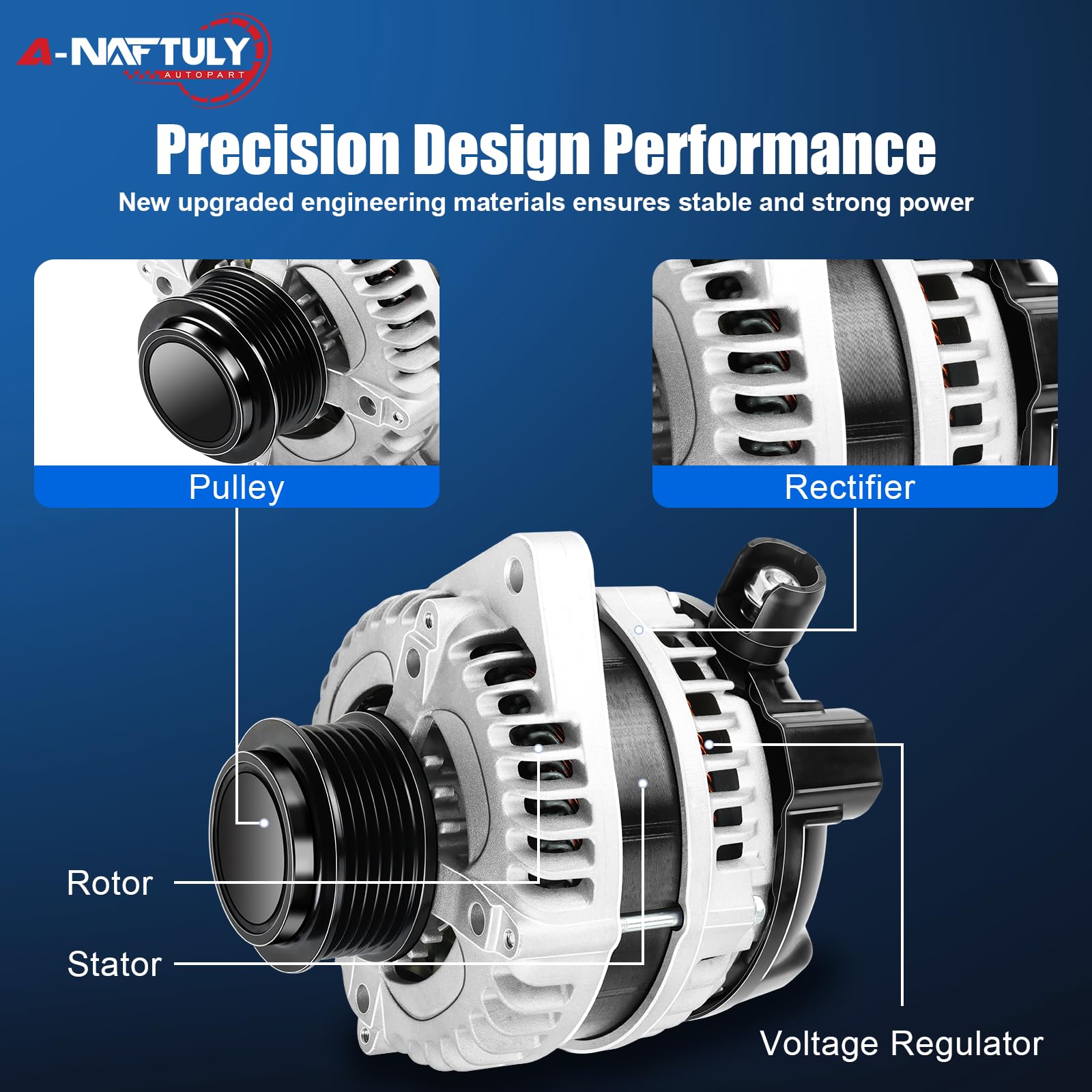 A-NAFTULY 11573N installation guide illustrating straightforward replacement.