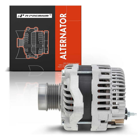 A-Premium durability focus image suggests long-lasting operation in rugged conditions