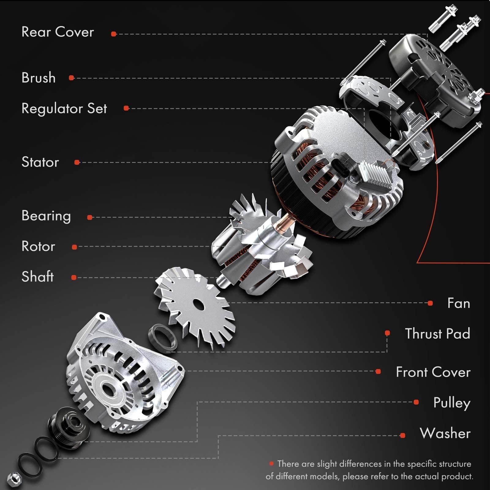 A-Premium alternator label info displaying model references for quick cross-check during replacement