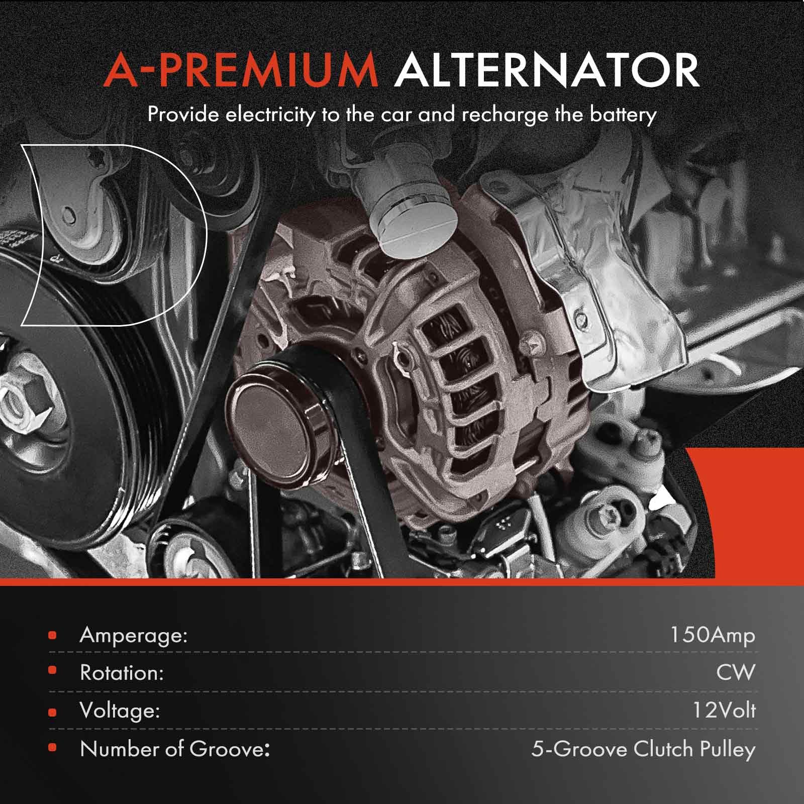 A-Premium alternator for GLA250 front view with reliable power output