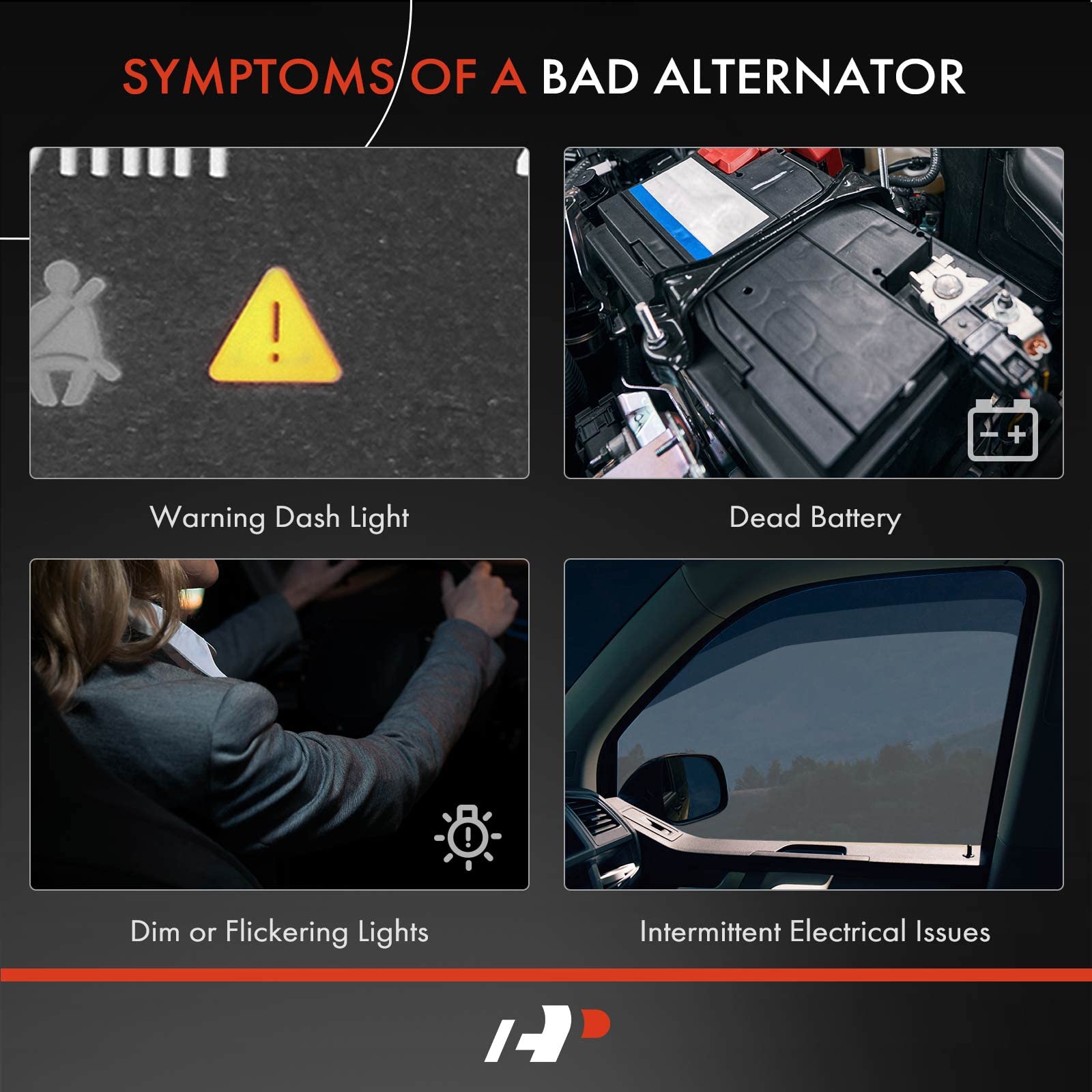 Installation guide cover for the A-Premium alternator replacement