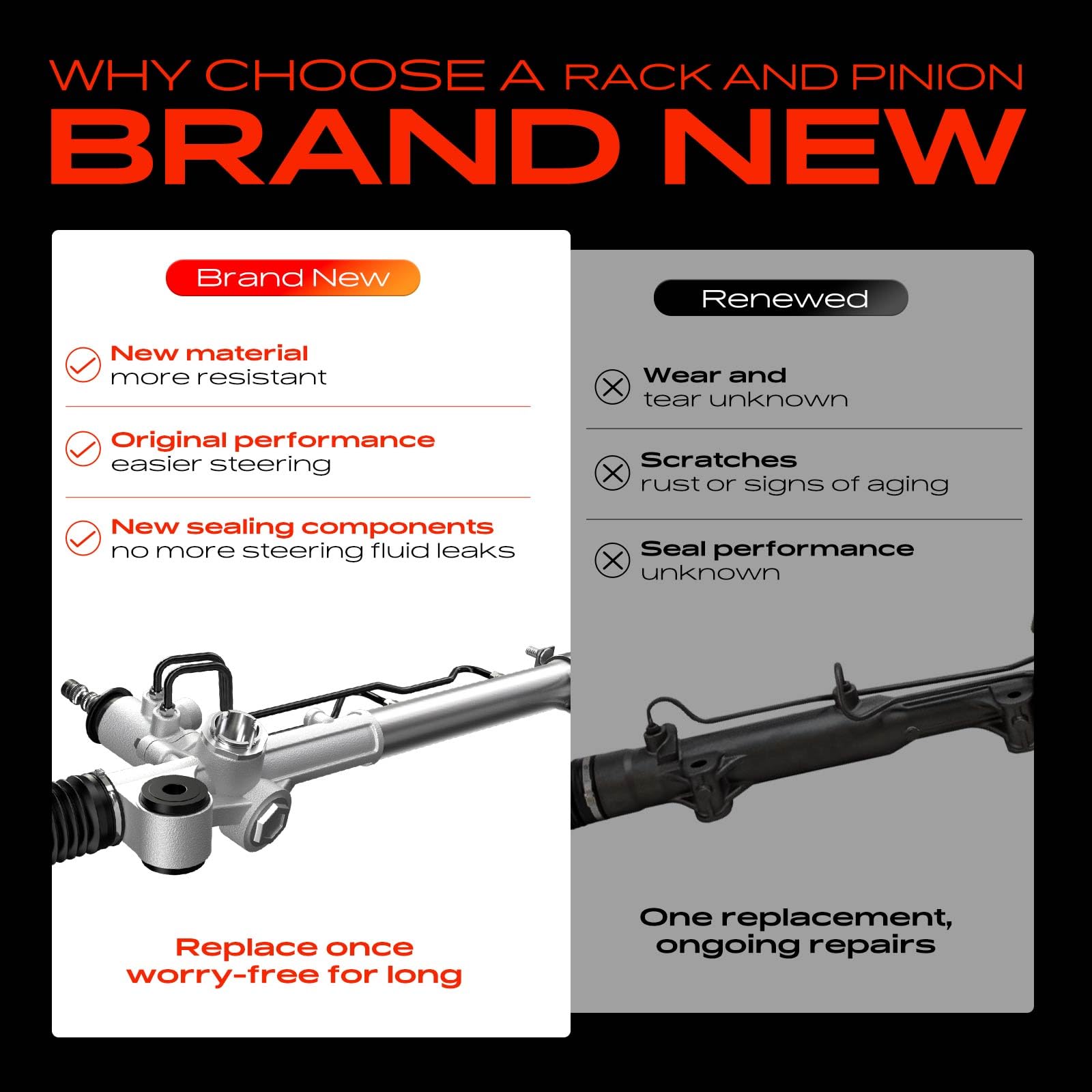 A-Premium hydraulic power steering seal close-up highlights leak-prevention design.