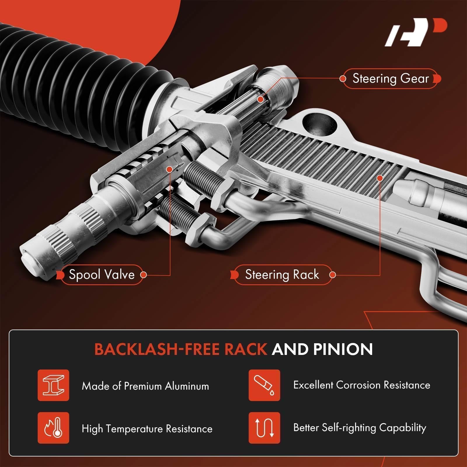 A-Premium reference numbers image helps confirm compatibility with Chevy and GMC trucks.